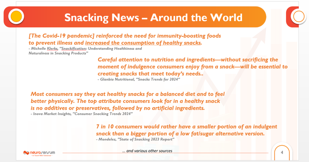 An image showing global snacking trends, highlighting demand for healthy snacks and natural ingredients