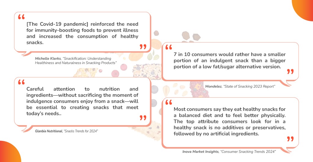 An image showing global snacking trends, highlighting demand for healthy snacks and natural ingredients.